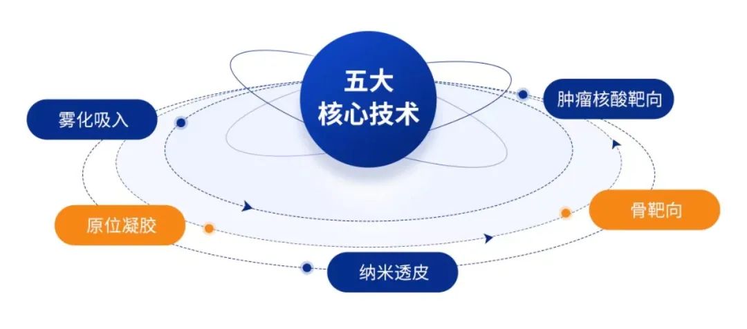 2024澳门原材料1688金算盘