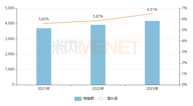 2024澳门原材料1688金算盘