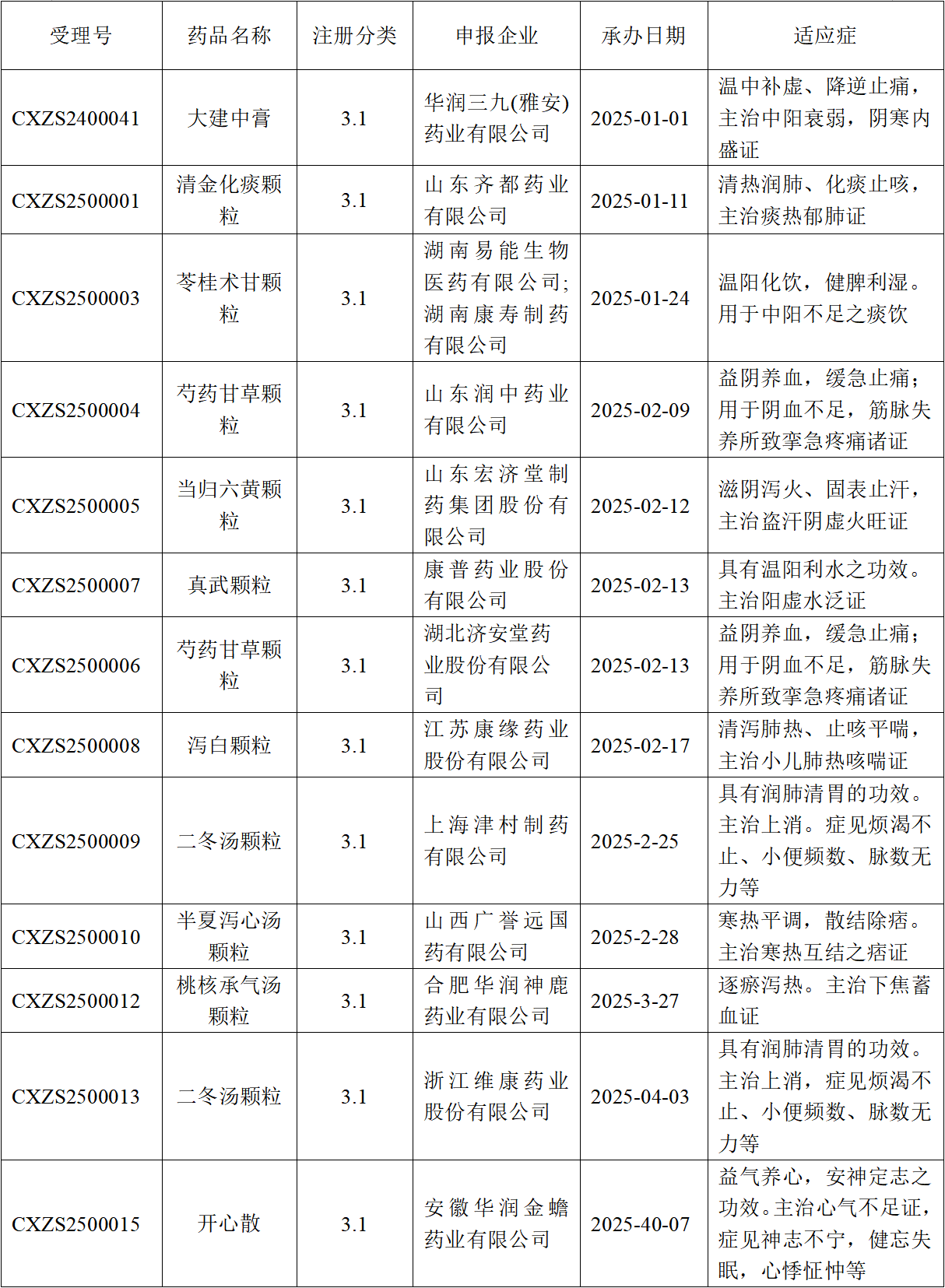 2024澳门原材料1688金算盘
