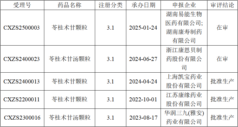 2024澳门原材料1688金算盘