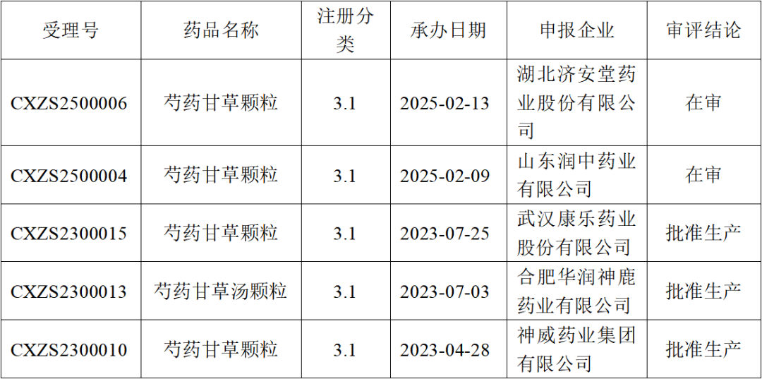 2024澳门原材料1688金算盘