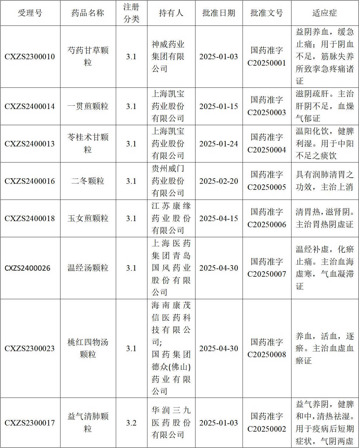 2024澳门原材料1688金算盘