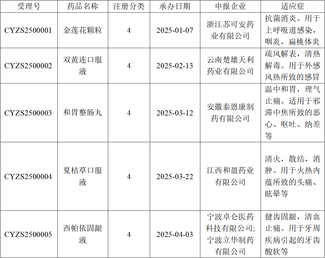 2024澳门原材料1688金算盘