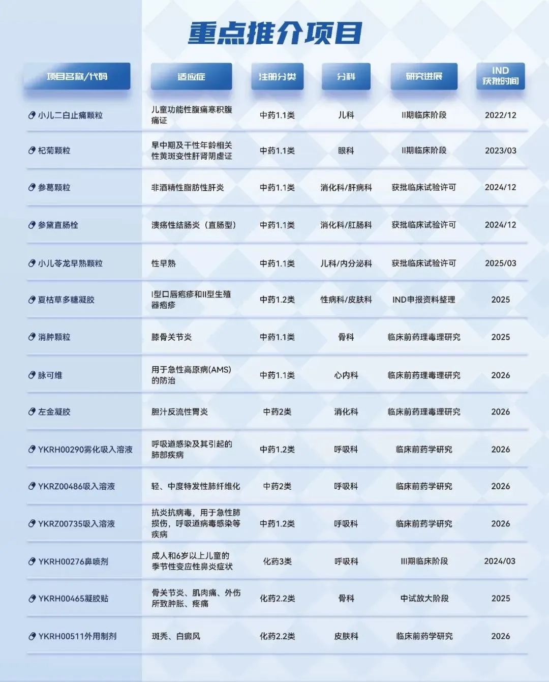 2024澳门原材料1688金算盘